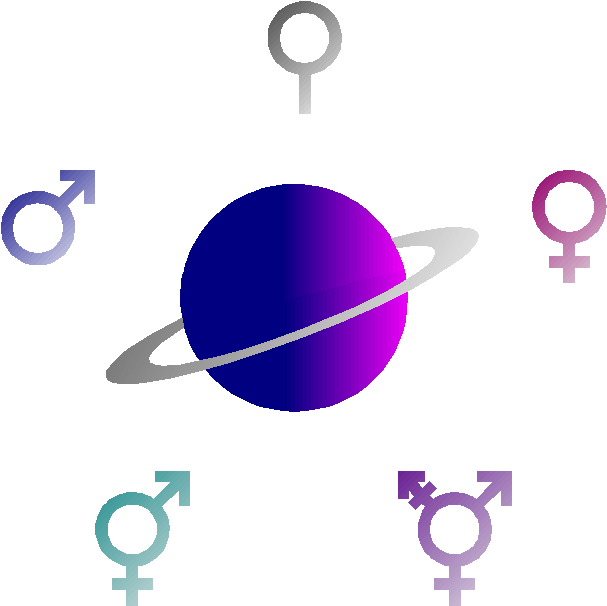 Sex In Sf Template - Top Most Common Religions (680x680), Png Download