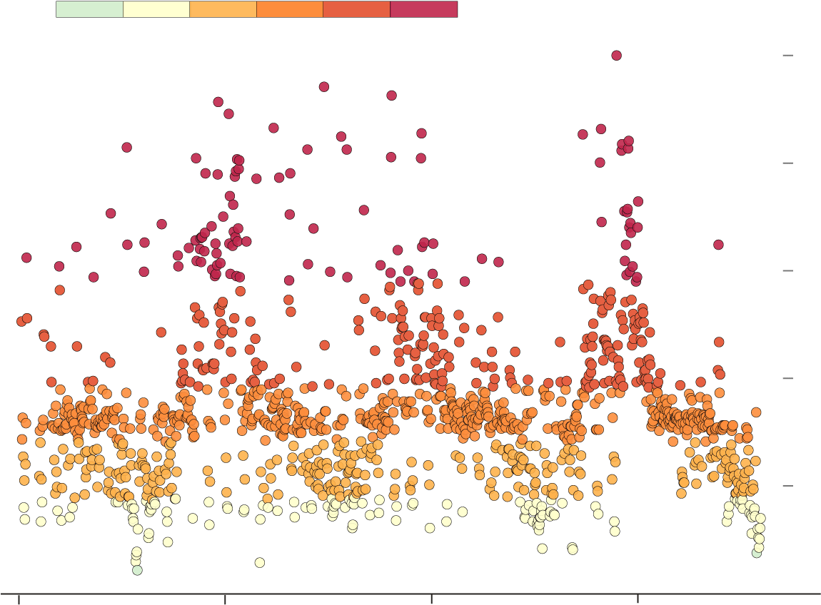 Delhi Air Quality - Illustration (1240x900), Png Download