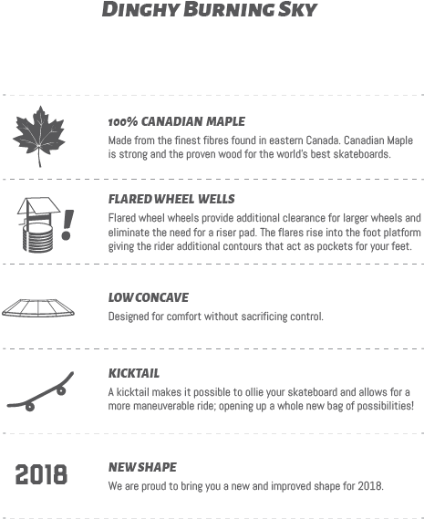 Landyachtz Dinghy 28" Burning Sky Mini Cruiser - Landyachtz Rally Cat (499x765), Png Download