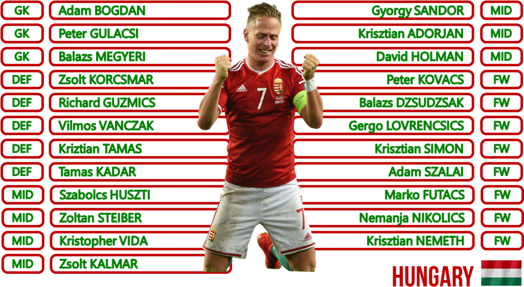 Hun - Dry January (1024x580), Png Download