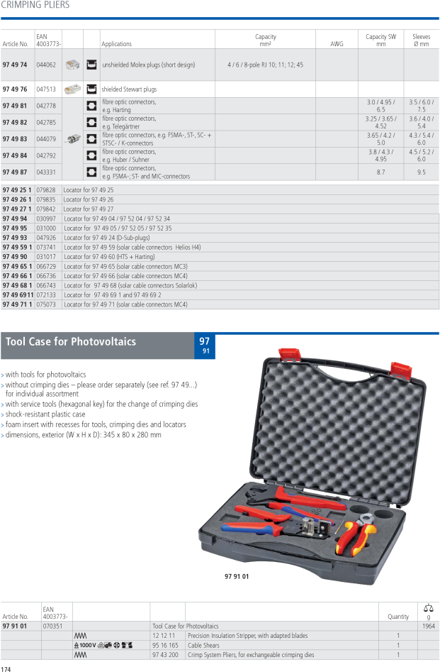 97 91 01 Knipex Solar Crimp Tool Kit (706x1000), Png Download
