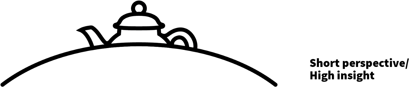 The Teapot Model - Design (1600x480), Png Download
