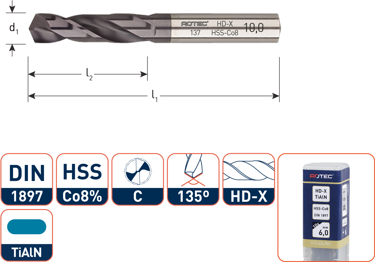 Din 1897 Plaatwerkboren, Hss Co, Type Hd X, Tialn Top, - Mobile Phone (1560x1300), Png Download