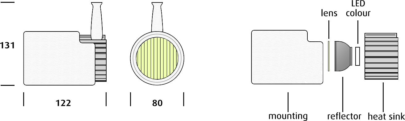 On Track The Flash Technical Information - Circle (1311x392), Png Download