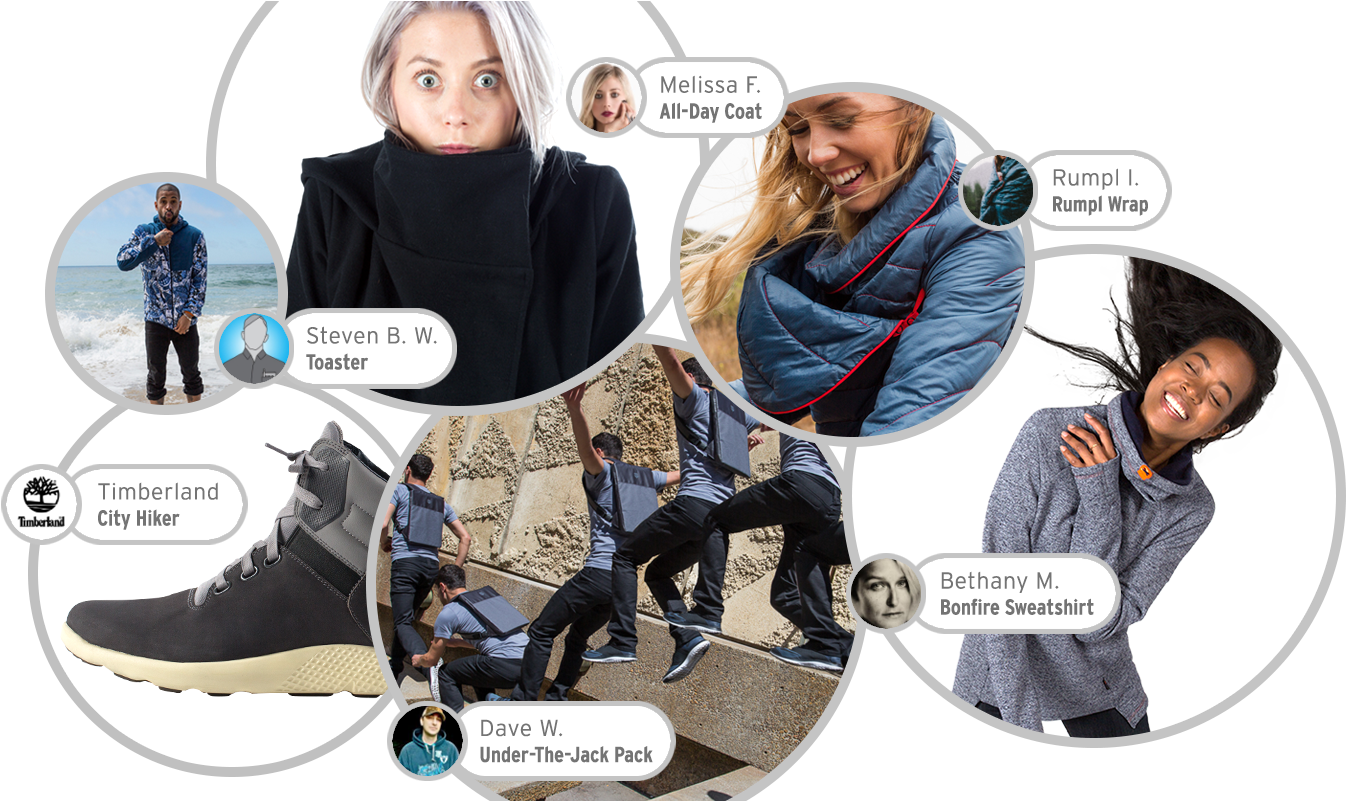 Crowdfunding - Snow (1400x800), Png Download