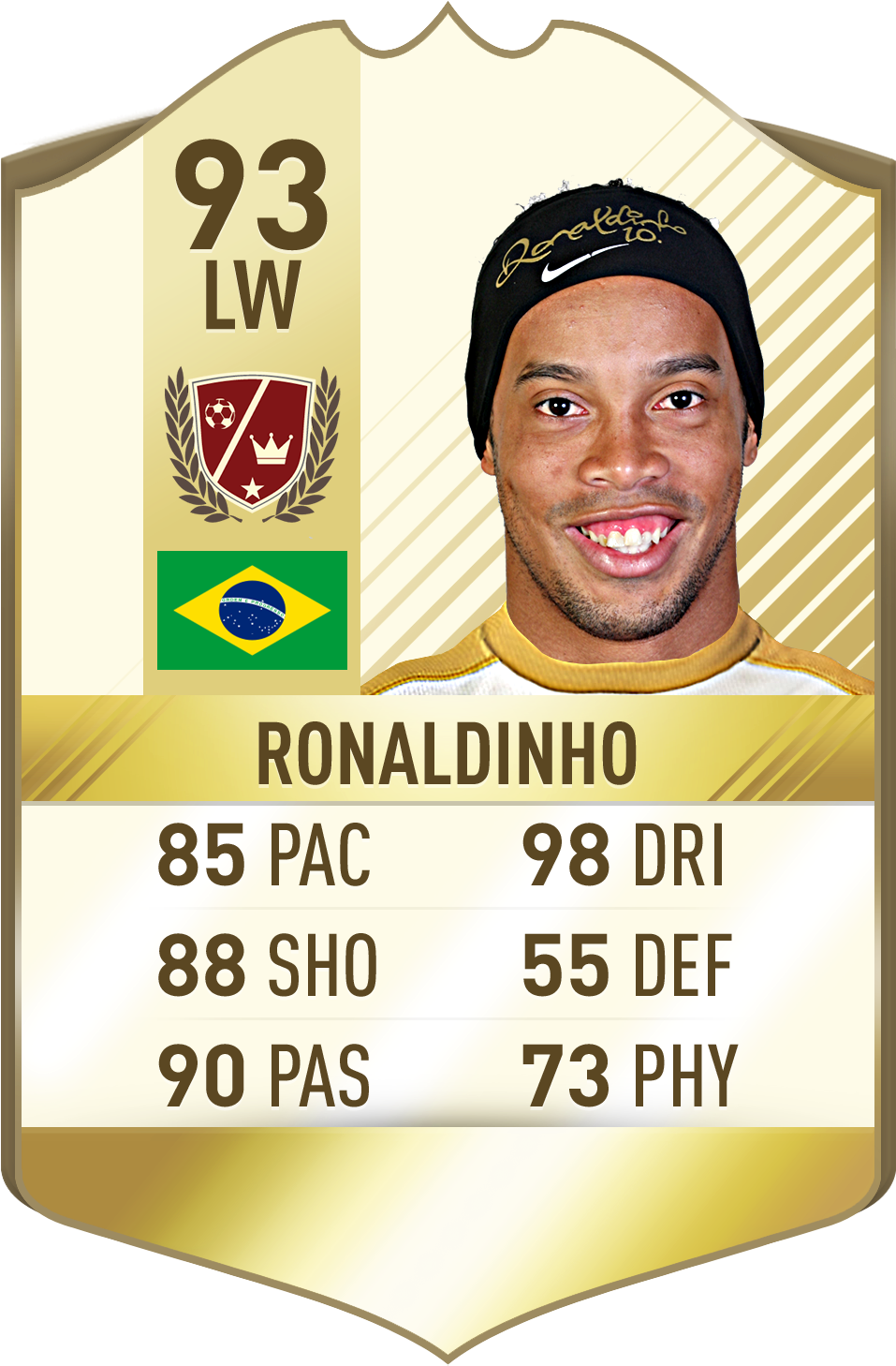 Steven Gerrard Fifa 18 (1000x1500), Png Download