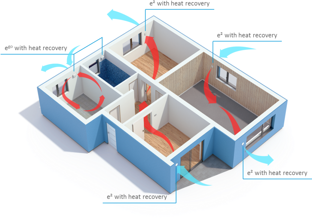 From $795 - 00 /system - Ventilation (1024x738), Png Download