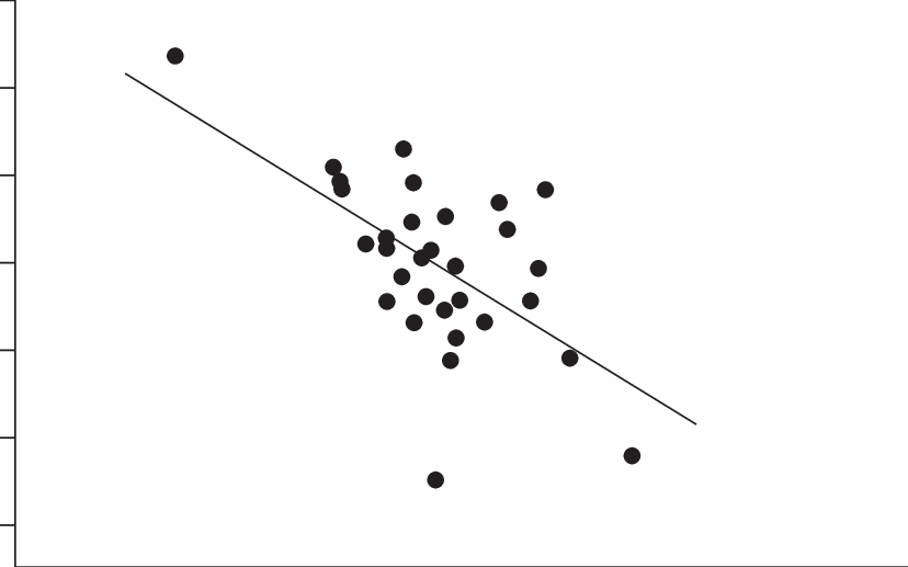 Regulation Of A Possum Population - Circle (828x517), Png Download