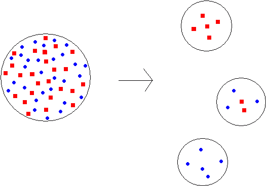 Founder Effect (595x437), Png Download