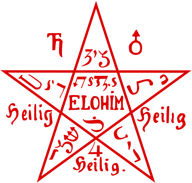 Pentacle From The Sixth Book Of Moses - Moses Pentagram (698x666), Png Download