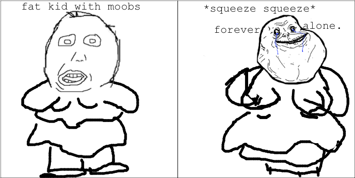 Forever Alone (703x704), Png Download