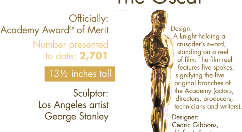 Oscar 2011 (800x420), Png Download