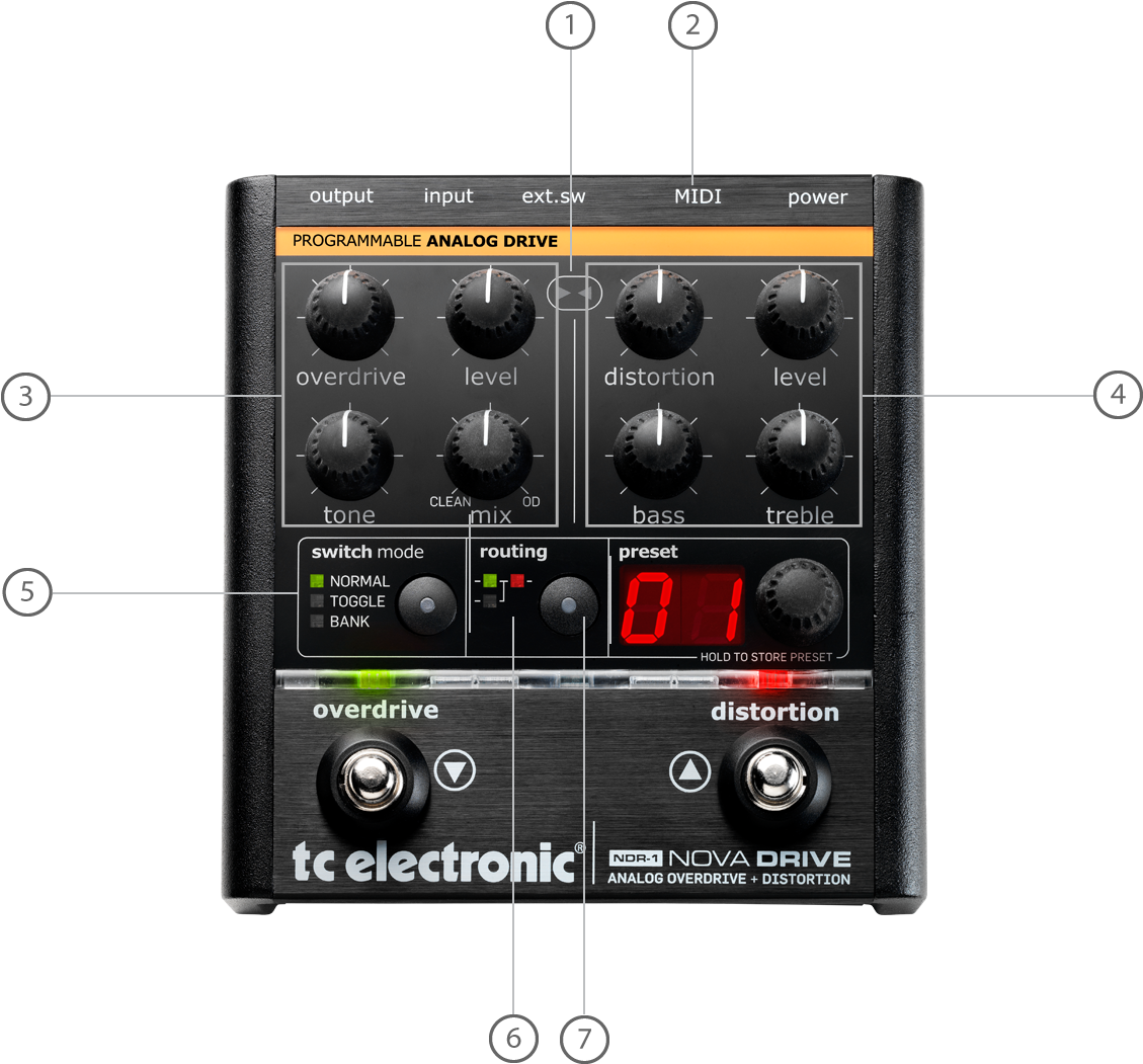 Backstage Pass - All Access - Tc Electronic Nova Distortion (1290x1105), Png Download