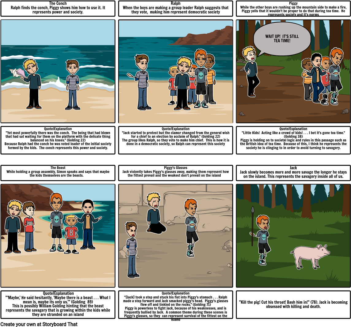 Lord Of The Flies (1165x1087), Png Download