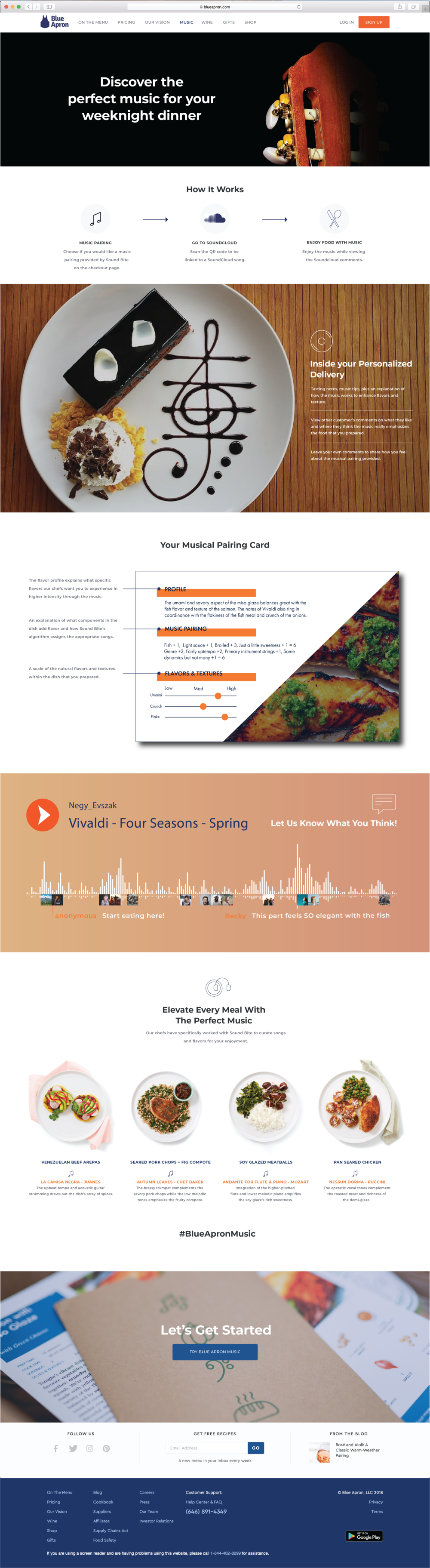 A Mock Up Of How Our Service Would Integrate With A - Blue Apron (1000x3645), Png Download