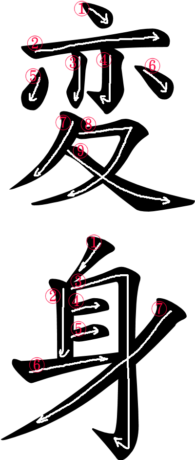 Kanji Stroke Order For 変身 - Japanese Word For Change (500x966), Png Download