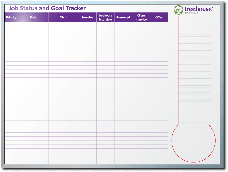 Treehouse Partners Job Status And Goal Tracker Dry - Dry Erase Goal Tracker (935x701), Png Download