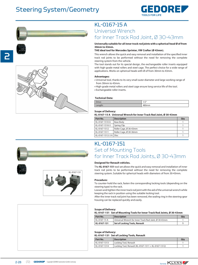 Powerhouse Mechanic (761x1000), Png Download