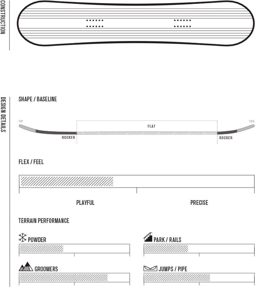 K2 Men's Raygun Wide Snowboard 2018-2019 - K2 Snowboards (1200x1200), Png Download
