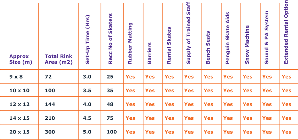 Ice Rink Hire Periods - Synthetic Ice (960x462), Png Download