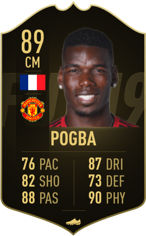 #totw7 Pogba 1 Goal 1 Assist Cyprien 1 Goal (1 0)pic - Awer Mabil Fifa 19 (540x815), Png Download
