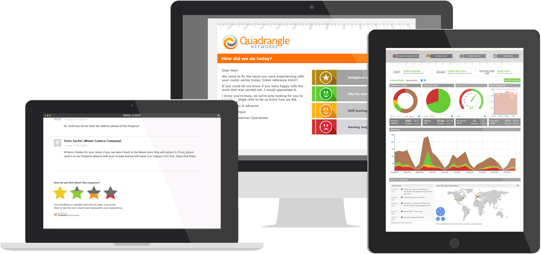 The Customer Satisfaction Survey Which Really Works - Customer Satisfaction (1075x500), Png Download