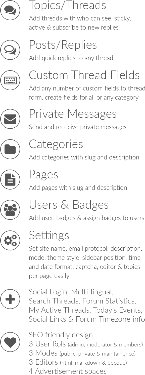 Simple Forum Features - Internet Forum (610x1500), Png Download