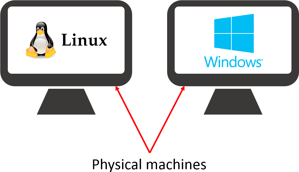 Physical Machines - Iei Afl2-w10a-cv-lnx-r10 Os A-cv Deb (1187x760), Png Download