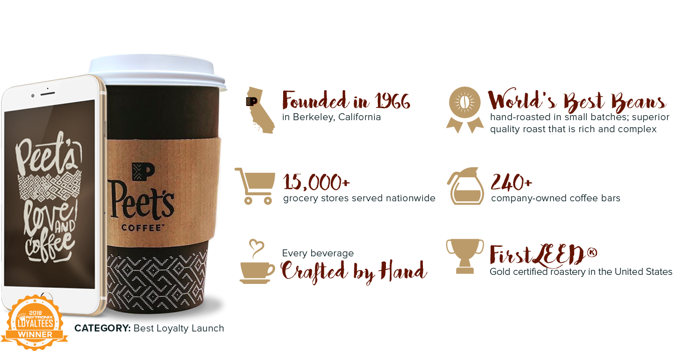 Focus On The Guest Experience - Peet's Coffee & Tea (1343x701), Png Download