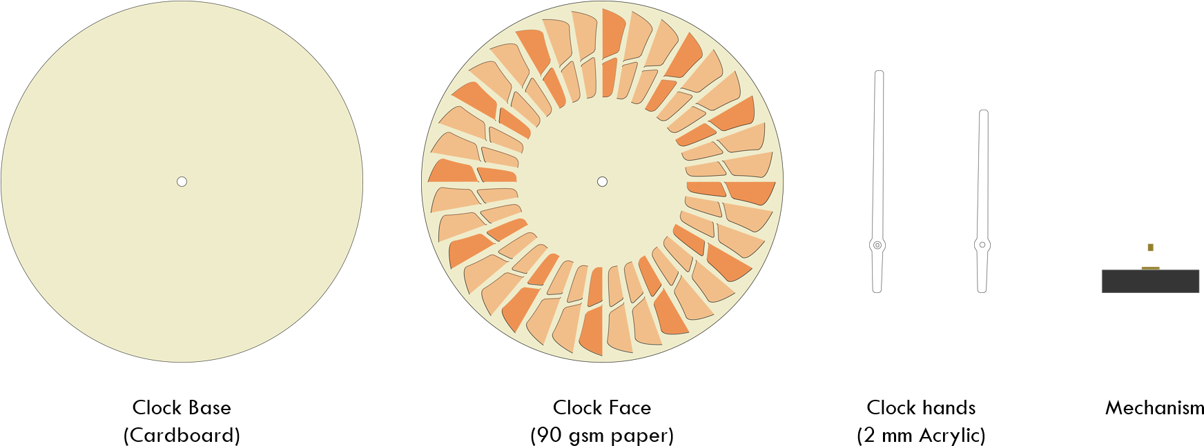 There Are Two Shades Of The Folded Paper To Make It - Circle (1765x670), Png Download