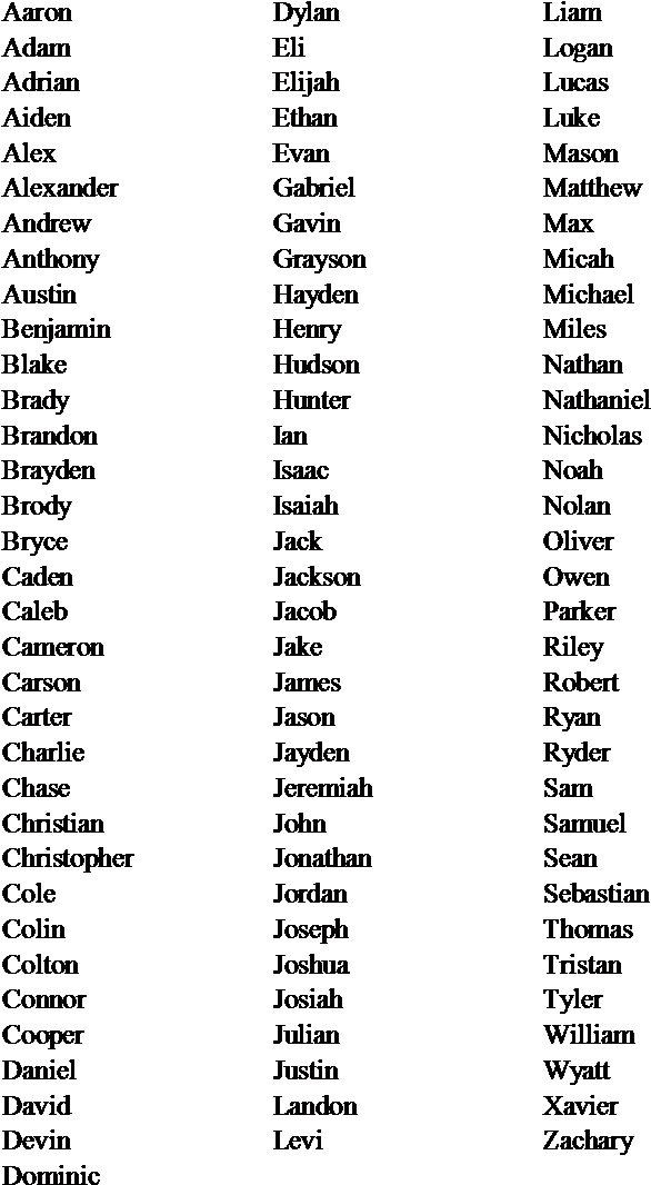 List Of Oakley Names - Name (735x1084), Png Download