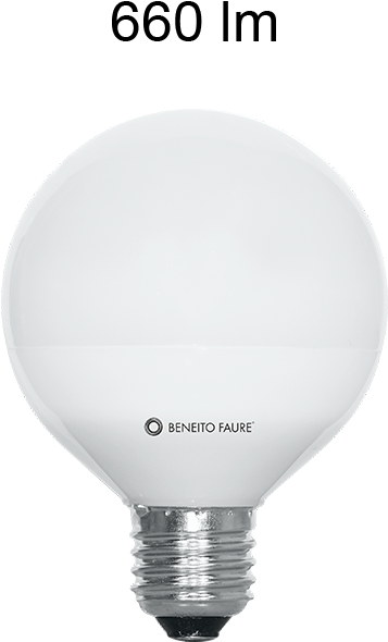 Led Globe Omni (709x709), Png Download