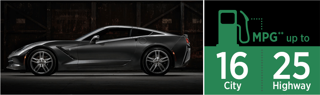 2018 Chevy Corvette Model Msrp - 2018 Chevrolet Corvette Stingray (1032x306), Png Download