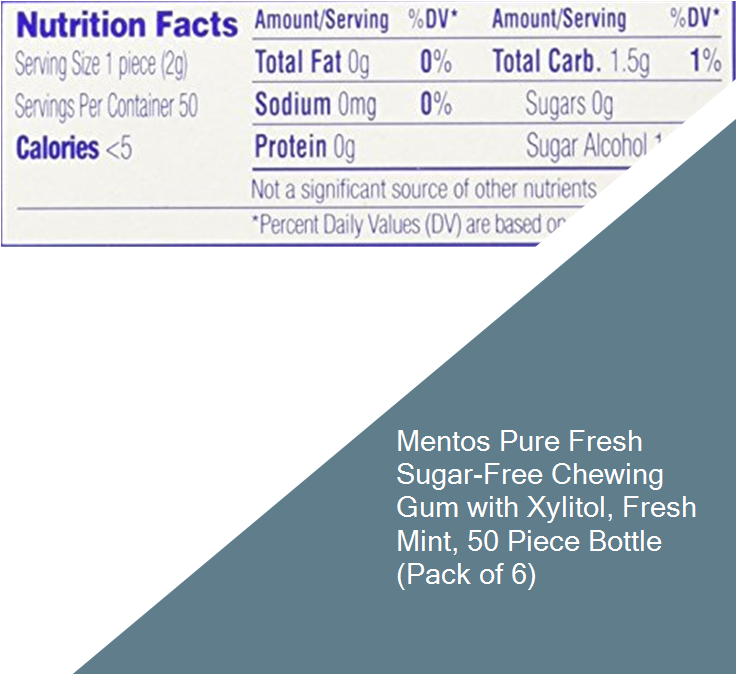 Mentos Pure Fresh Sugar-free Chewing Gum With Xylitol, - Mentos Gum Pure Fresh Wintergreen Sugarfree Gum 10 (735x1100), Png Download