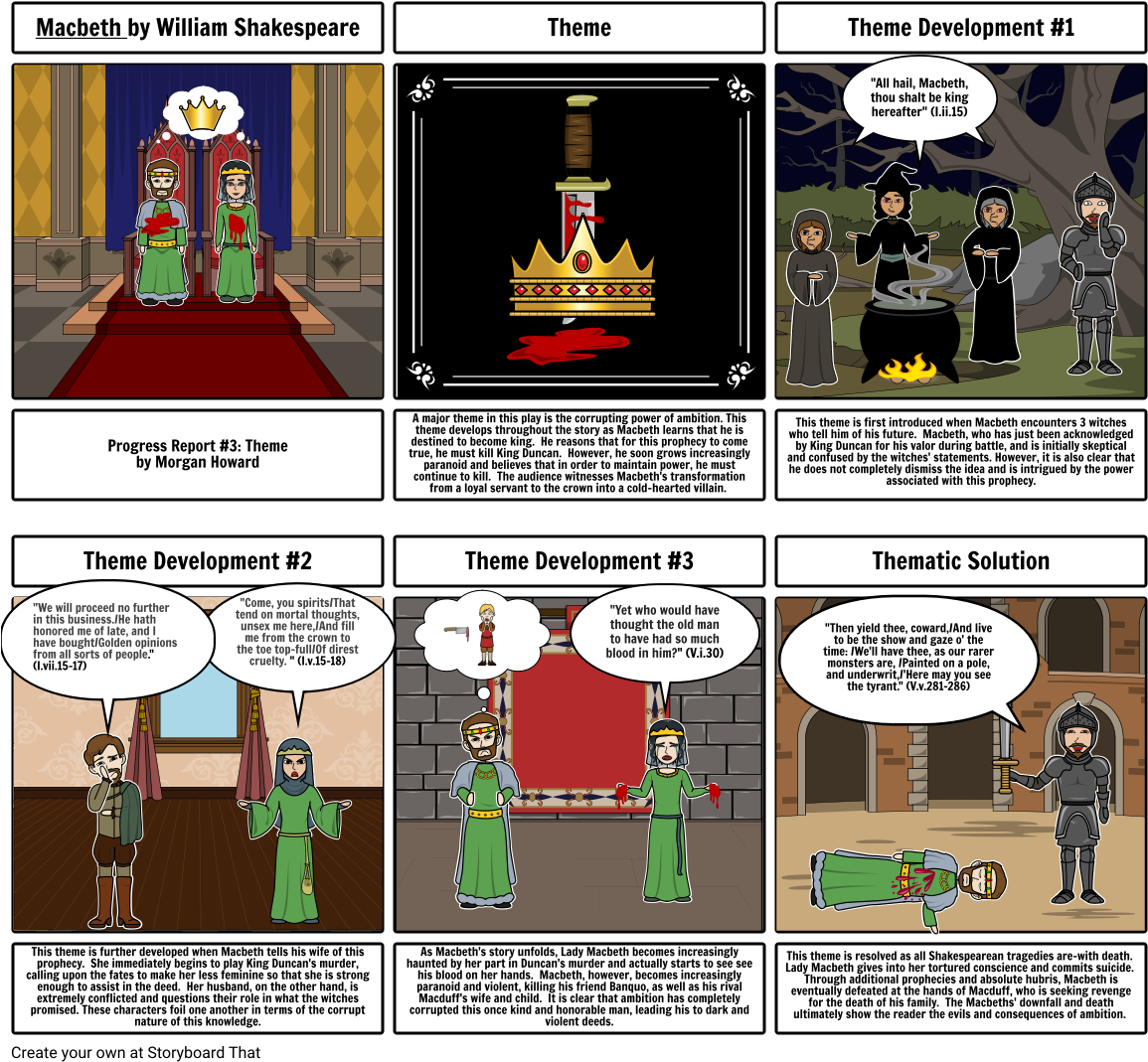 Macbeth-theme - Westing Game Comic Strip (1164x1086), Png Download