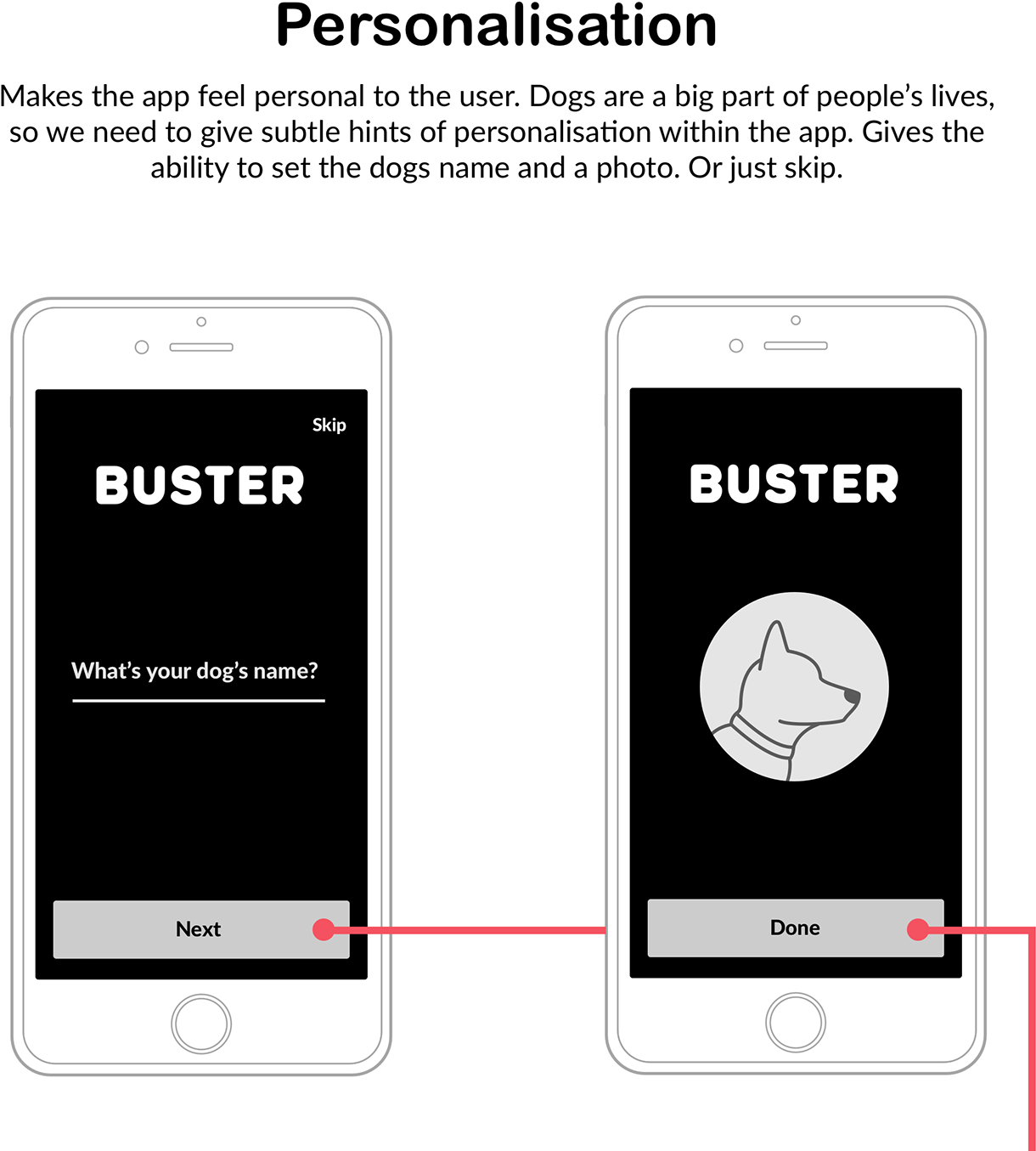 Buster Was A Side Project I Started To Help Figure - Rock Werchter (1400x1488), Png Download