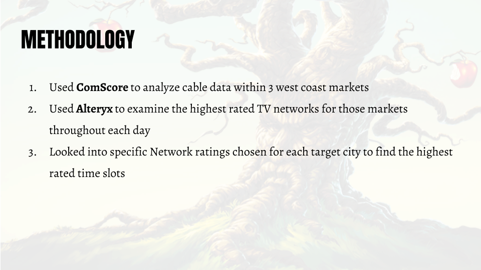 Copy Of Angry Orchard - Mettler-toledo International, Inc. (960x540), Png Download