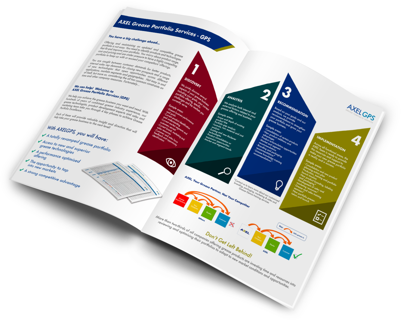 Spread-gps - Brochure (1418x1169), Png Download