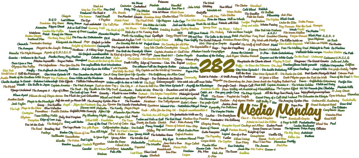 Es Passieren Noch Wunder - World (1259x601), Png Download