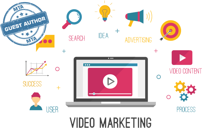Diminishing Capacity To Focus Of Shoppers On The Web, - Video Marketing Png (786x524), Png Download