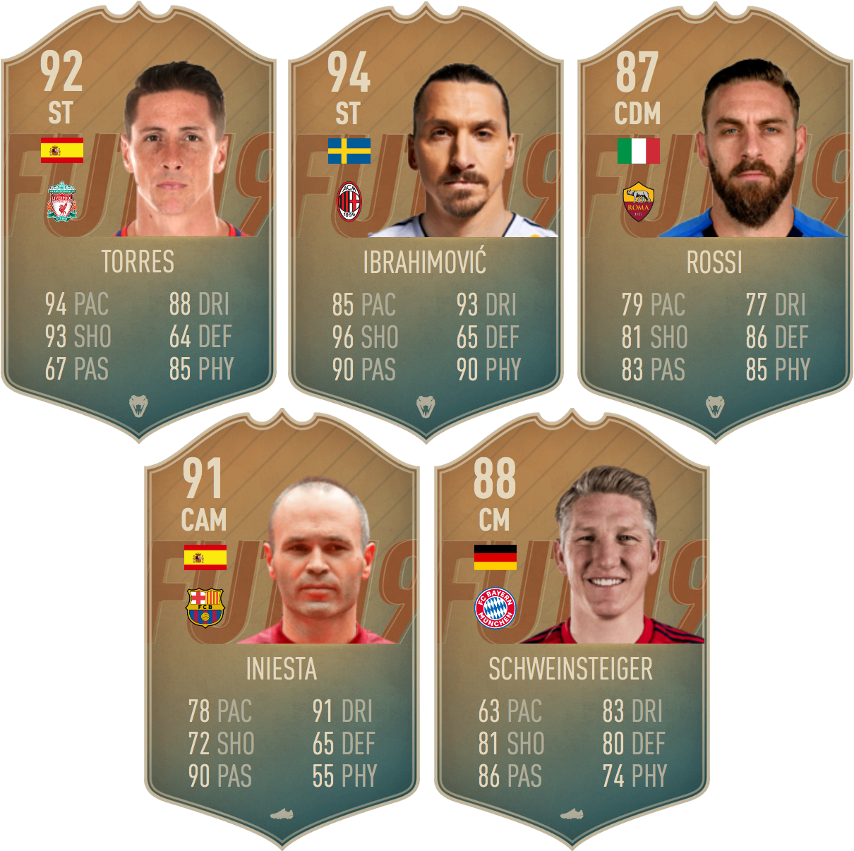 24zax6o - Flashback Cards Fifa 19 (1244x1249), Png Download