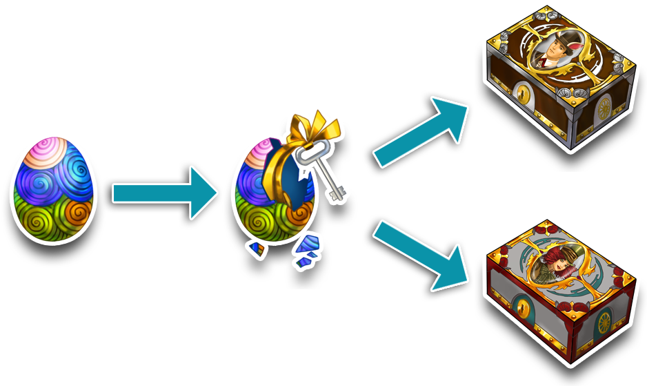 Every Time You Collect A Total Of 5,000 Wondereggs - Graphic Design (945x582), Png Download