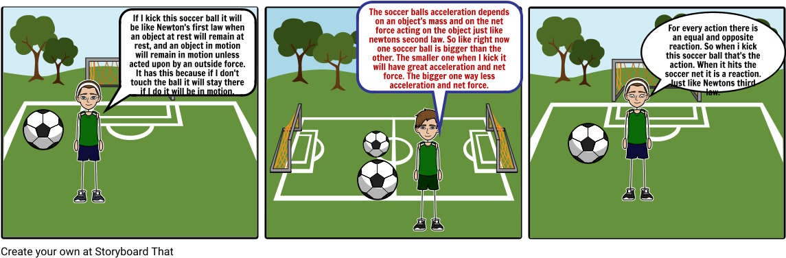 Newtons Laws - Kick American Football (1164x385), Png Download