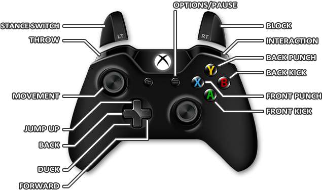 Mortal Kombat X - Mortal Kombat Xl Xbox One Moves (640x400), Png Download