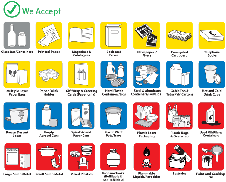 Can Be Recycled Canada (750x604), Png Download