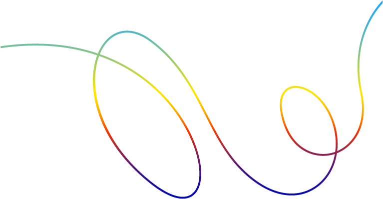 Ftestickers Colorful Rainbow Stripes Lines Thin Slim - Parallel (1002x938), Png Download