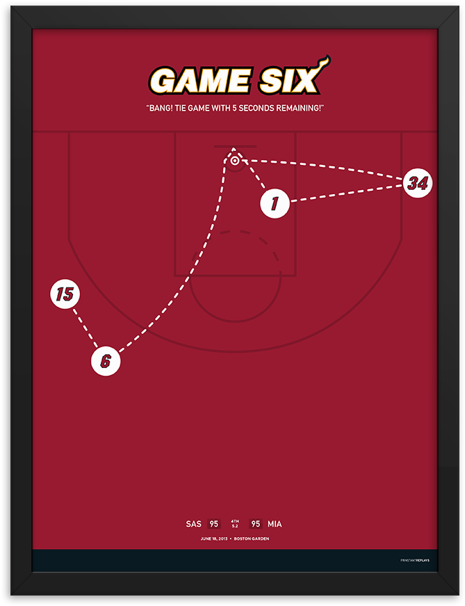 Game - Game 6 (724x903), Png Download