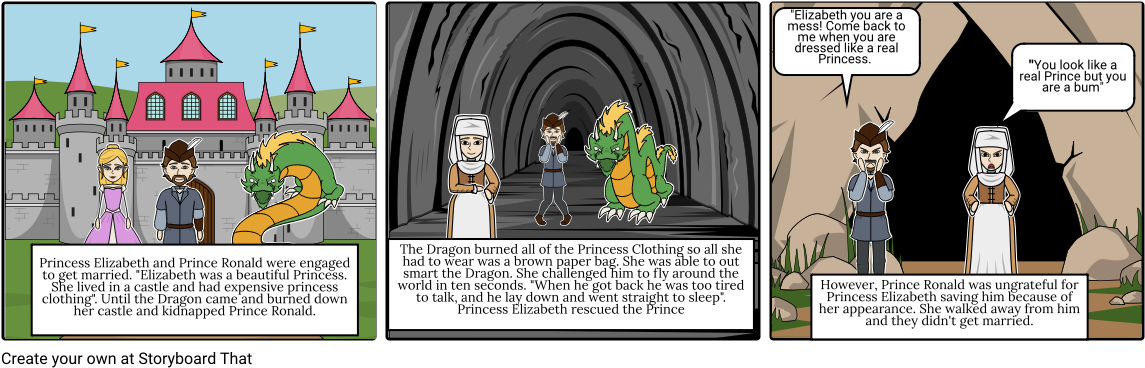 The Paper Bag Princess - Paper Bag Princess Story Board (1164x385), Png Download