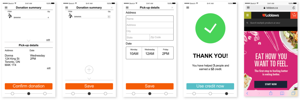Review Donation - Donation (1000x342), Png Download