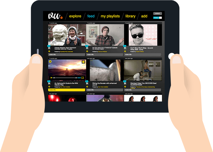 Mopoke Content Playlists Are Created By Our K - Electronics (718x515), Png Download